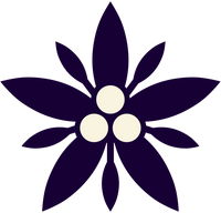 TOPMOST
