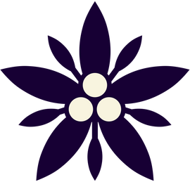 TOPMOST